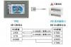 三菱PLC FX3U編程口被燒壞了，怎么辦？