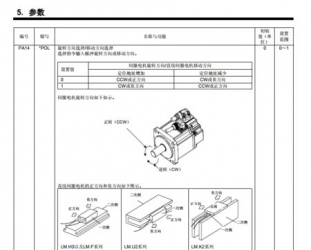 三菱伺服驅(qū)動器參數(shù)需要設(shè)置些什么？