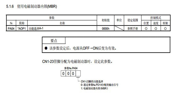 伺服參數(shù) 伺服參數(shù)
